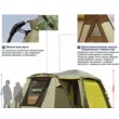 Шатер Maverick FORTUNA 300 быстросборный