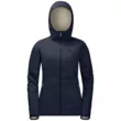 Куртка Jack Wolfskin TERRA NOVA BAY WOMEN