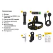 Фонарь Armytek Wizard C2 Pro Magnet USB теплый