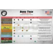 Очиститель Bore Tech Shotgun Blend 475 мл