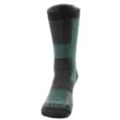 Термоноски 