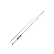 Спиннинг Maximus  POINTER-X Microjig 23UL 2,2M 0,8-7G