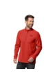 Джемпер Jack Wolfskin Gesko