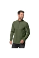 Джемпер Jack Wolfskin Gesko