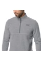 Джемпер Jack Wolfskin Gesko