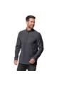 Джемпер Jack Wolfskin Gesko