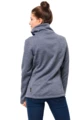 Куртка Jack Wolfskin ATLANTIC SKY JACKET